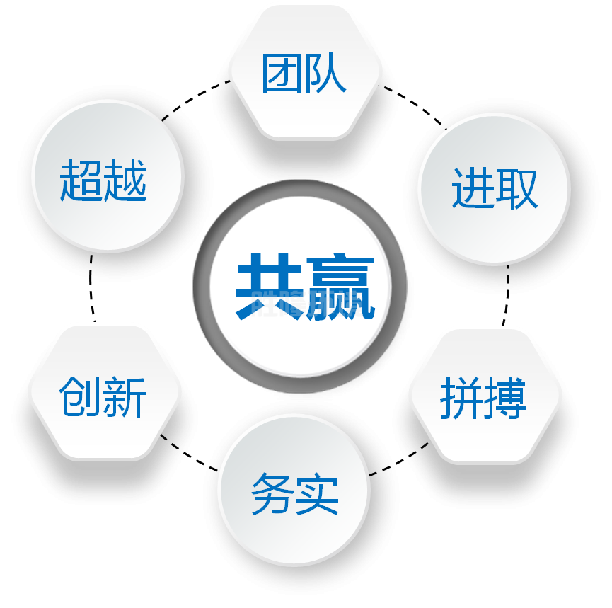企業(yè)文化(圖1)